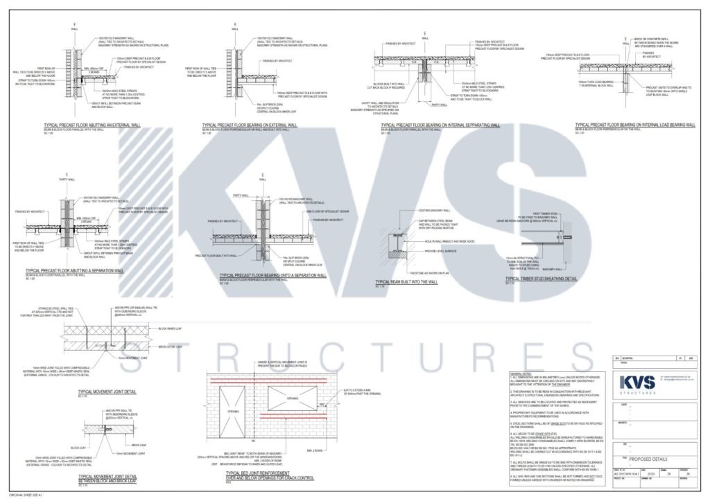 Portfolio - KVS Structures
