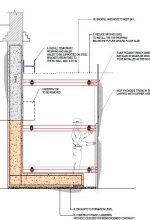 KVS Structures Underpinning